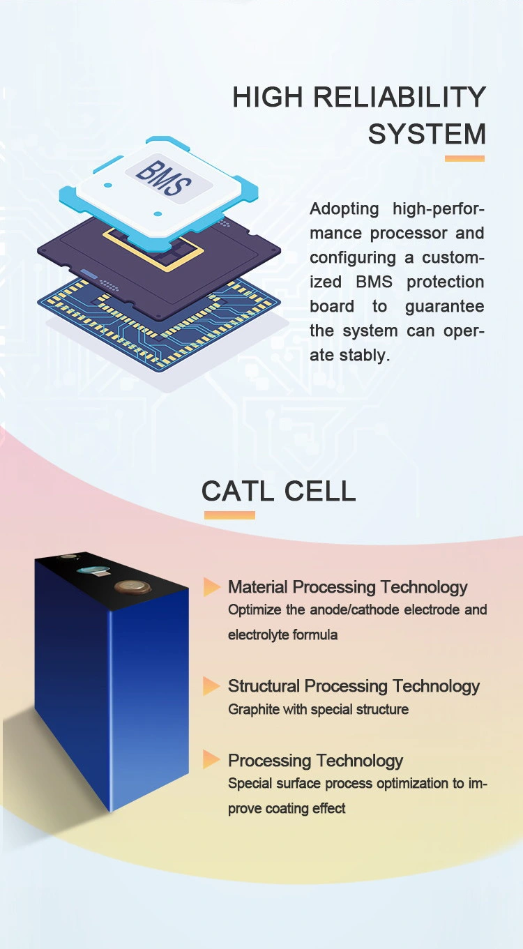 Ampleness 51.2V 48V 4.4kwh 5kwh Solar Power Bank 85ah LiFePO4 Batteries Solar Storage Energy Lithium Ion Battery for Home