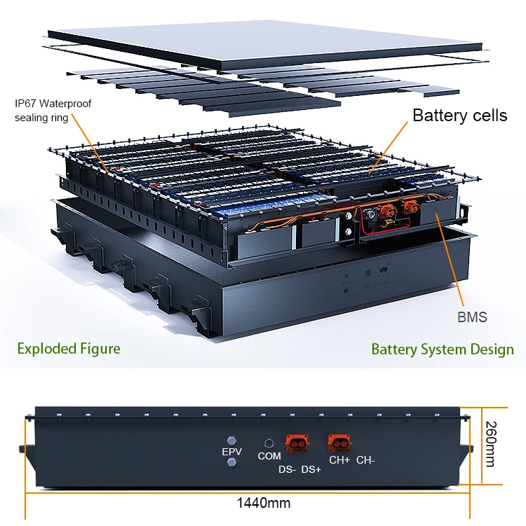 Lithium Ion 144V 400V 30kwh 50kwh Battery Electric Car 75kwh 100kwh EV Power Battery Pack, 360V EV Truck LiFePO4 Battery Pack