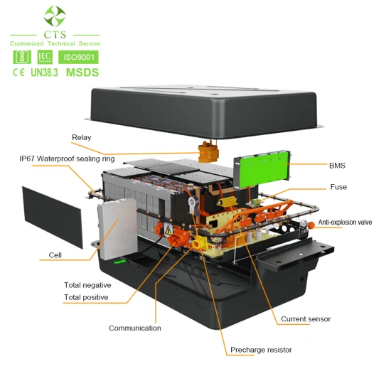 Pacco batteria EV agli ioni di litio OEM 10kwh 20kwh 30kwh 72V 96V 100ah 200ah, batteria 115V 144V LiFePO4 per veicoli elettrici a bassa velocità